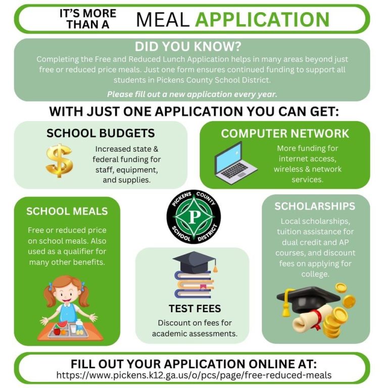 Free and Reduced Lunch Application